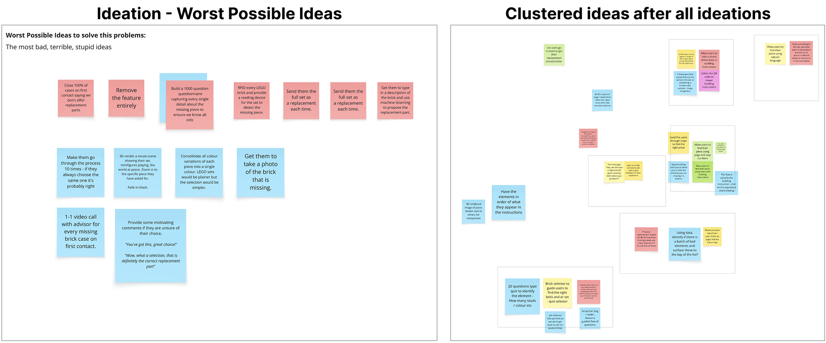 design sprint day 2 outcome - worst possible ideas and grouped ideas.